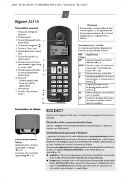 Siemens gigaset al145 quattro Manuel utilisateur