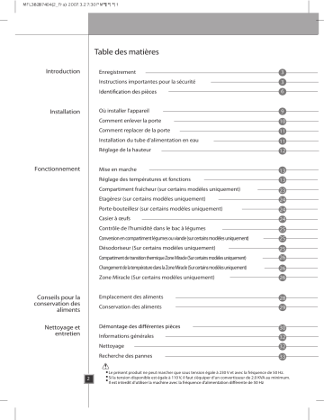 LG GW-L207FNQV Manuel du propriétaire | Fixfr