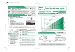 Epson EMP-73 Manuel utilisateur