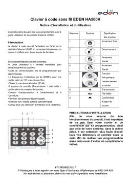 Eden HA500K Manuel utilisateur