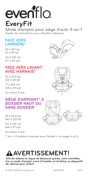 Evenflo EveryFit Car Seat Manuel utilisateur