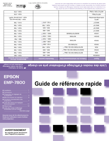 Manuel du propriétaire | Epson EMP-7800 Manuel utilisateur | Fixfr