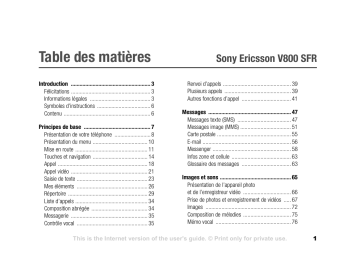 Mode d'emploi | Sony V800 sfr Manuel utilisateur | Fixfr