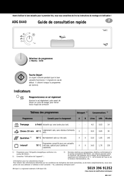 Whirlpool adg 8440 nb wh Manuel utilisateur