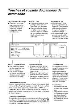 Epson LQ-300 Manuel utilisateur