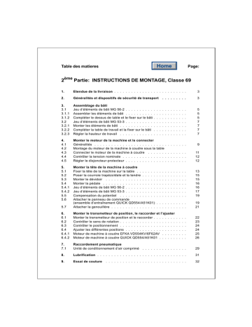 DURKOPP ADLER 69_valid_till_october_2019 Guide d'installation | Fixfr