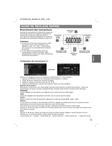 LG HT352SD-D0 Manuel du propriétaire | Fixfr