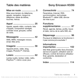 Sony K530i Manuel utilisateur