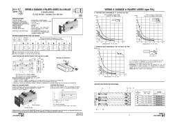 Asco Cylinders Manuel utilisateur