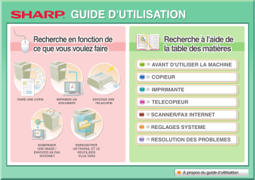 Manuel du propriétaire | Sharp MX-C380 Manuel utilisateur | Fixfr