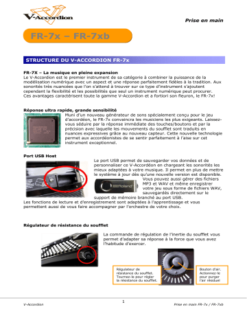 Manuel du propriétaire | Roland FR-7x Manuel utilisateur | Fixfr