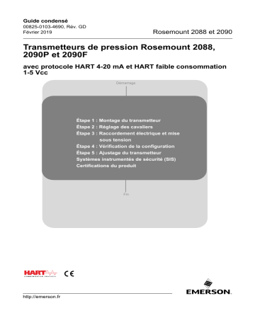 Mode d'emploi | Rosemount 2088, 2090P, 2090F Transmetteur de pression Manuel utilisateur | Fixfr