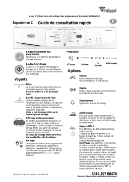 Whirlpool Aquasense C Manuel utilisateur