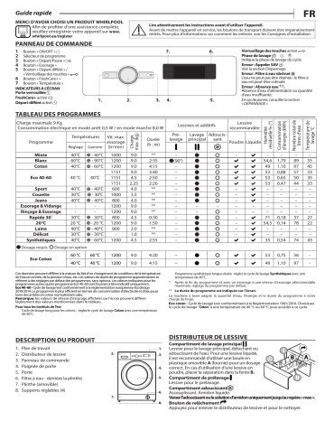 Mode d'emploi | Whirlpool FFSPL 9248 W FR Manuel utilisateur | Fixfr