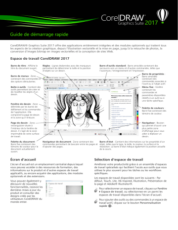 Corel Draw Graphics Suite 2017 Manuel utilisateur | Fixfr
