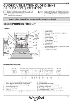 Whirlpool WBC 3C34 P X Manuel utilisateur