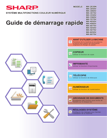 Manuel du propriétaire | Sharp MX 2630 Manuel utilisateur | Fixfr