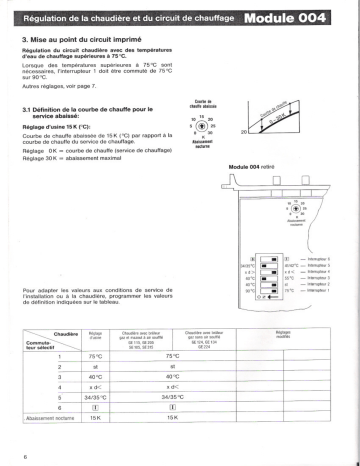 Manuel du propriétaire | Buderus MODULE 004 Manuel utilisateur | Fixfr