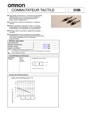 Manuel du propriétaire | Omron D5B Manuel utilisateur | Fixfr