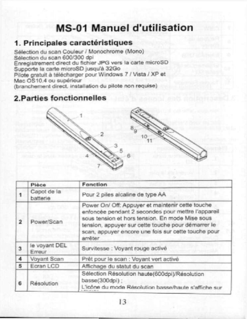 Manuel du propriétaire | Hyundai MS-01 Manuel utilisateur | Fixfr