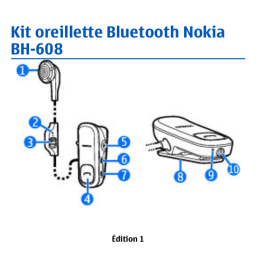 Nokia BLUETOOTH HEADSET BH-608 Manuel utilisateur