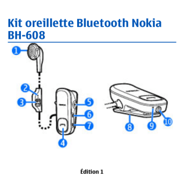 Manuel du propriétaire | Nokia BLUETOOTH HEADSET BH-608 Manuel utilisateur | Fixfr