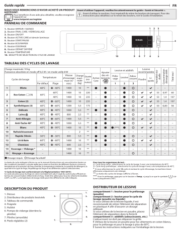 Manuel du propriétaire | Whirlpool FSCR90427FSCR 90427FSCR 90427 Manuel utilisateur | Fixfr