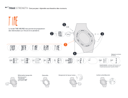 Nike TRIAX STRENGTH Manuel utilisateur