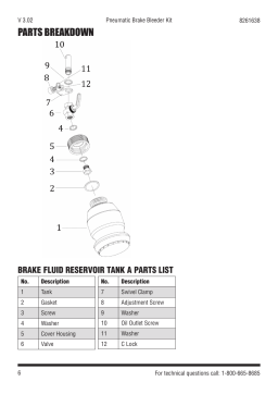 Power Fist 8261638 Pneumatic Brake Bleeder Kit Manuel utilisateur