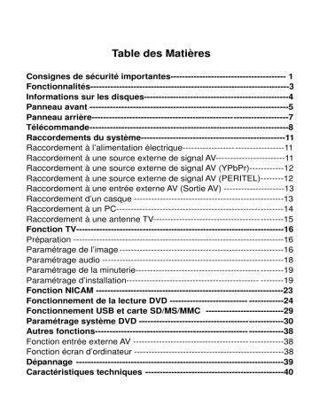 Manuel du propriétaire | Lenco DVT-1501 Manuel utilisateur | Fixfr