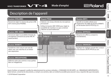 Roland VT-4 Voice Transformer Manuel du propriétaire | Fixfr