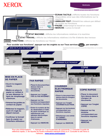 5135/5150 | 5632/5638 | 5645/5655 | Xerox 5665/5675/5687 WorkCentre Mode d'emploi | Fixfr