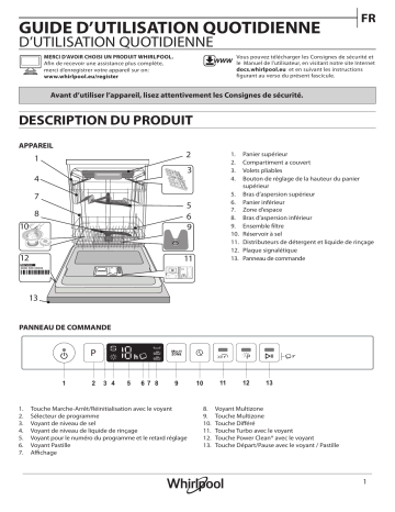 Mode d'emploi | Whirlpool WI 7020 PEF Manuel utilisateur | Fixfr