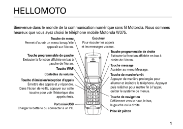 Motorola W375 orange Mode d'emploi | Fixfr