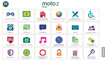 Motorola MOTO Z Play Mode d'emploi | Fixfr