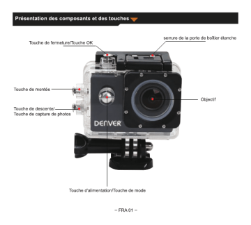 Denver ACT-1015 Action camera Manuel utilisateur | Fixfr