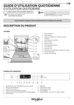 Whirlpool WIS 5020 Manuel utilisateur