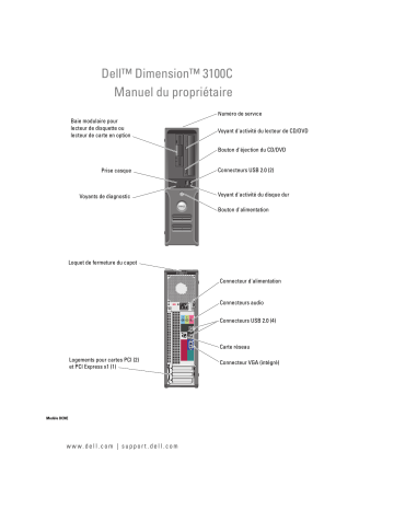 Dell Dimension 3100C desktop Manuel du propriétaire | Fixfr