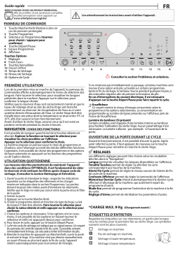 Whirlpool ST U 9X2S EX Manuel utilisateur