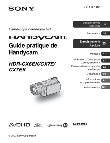 HDR CX7EK | HDR CX6EK | Mode d'emploi | Sony HDR CX7E Manuel utilisateur | Fixfr