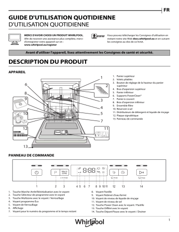 Mode d'emploi | Whirlpool WKBC 3C24 P B Manuel utilisateur | Fixfr