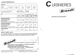 sauter D624 Manuel utilisateur