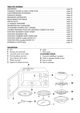 DeLonghi mw 500 Manuel utilisateur