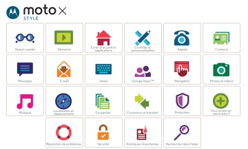Mode d'emploi | Motorola MOTO X Style Manuel utilisateur | Fixfr