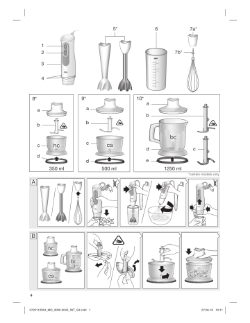 Manuel du propriétaire | Braun MQ9037 SAUCE + Manuel utilisateur | Fixfr