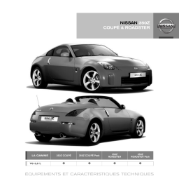 Nissan 350Z ROADSTER Manuel utilisateur