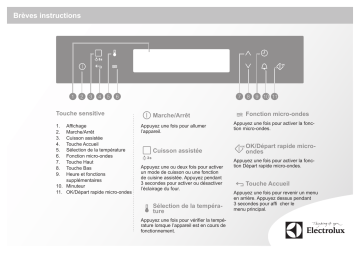 Manuel du propriétaire | Aeg-Electrolux EVY6800AOX Manuel utilisateur | Fixfr