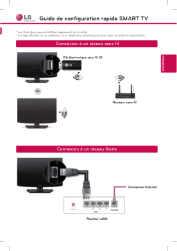 LG 65LA9700 Guide d'installation rapide