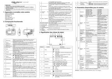 Easypix AquaPix W1400 Mode d'emploi | Fixfr