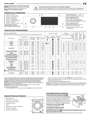 Mode d'emploi | Whirlpool FFDBE 8468 BSEV F Manuel utilisateur | Fixfr